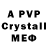 APVP крисы CK Faile oS